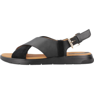 SANDALIAS GEOX D DANDRA B