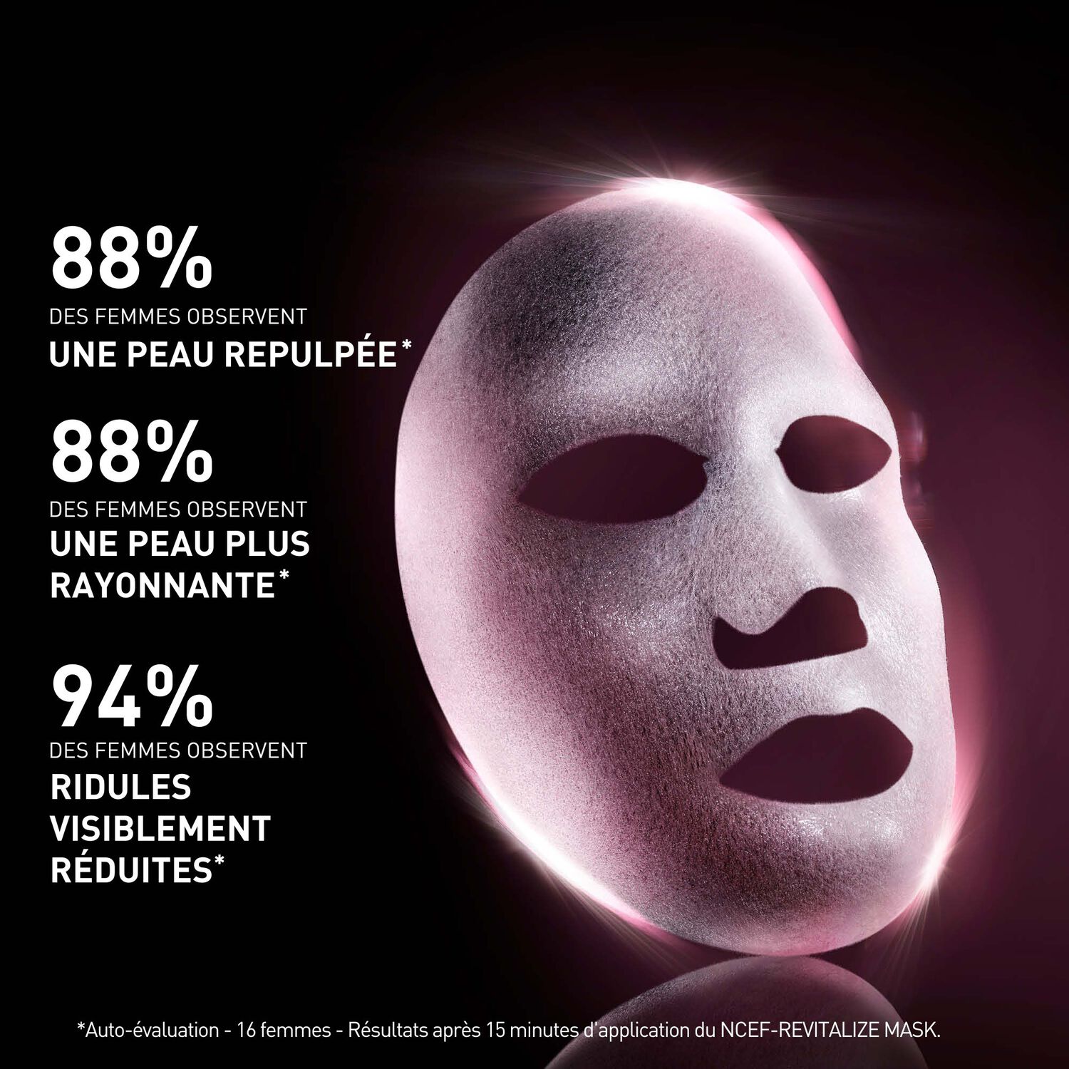 Filorga Ncef-Revitalize Mask - Masque revitalisant éclat enrichie en complexe NCEF 20ml