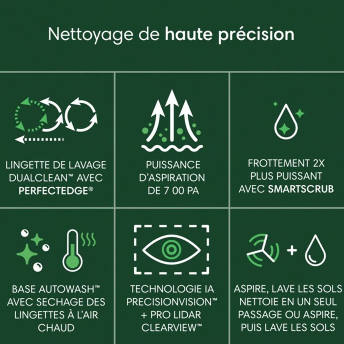 Robot Aspirateur Laveur IROBOT Roomba Plus 506