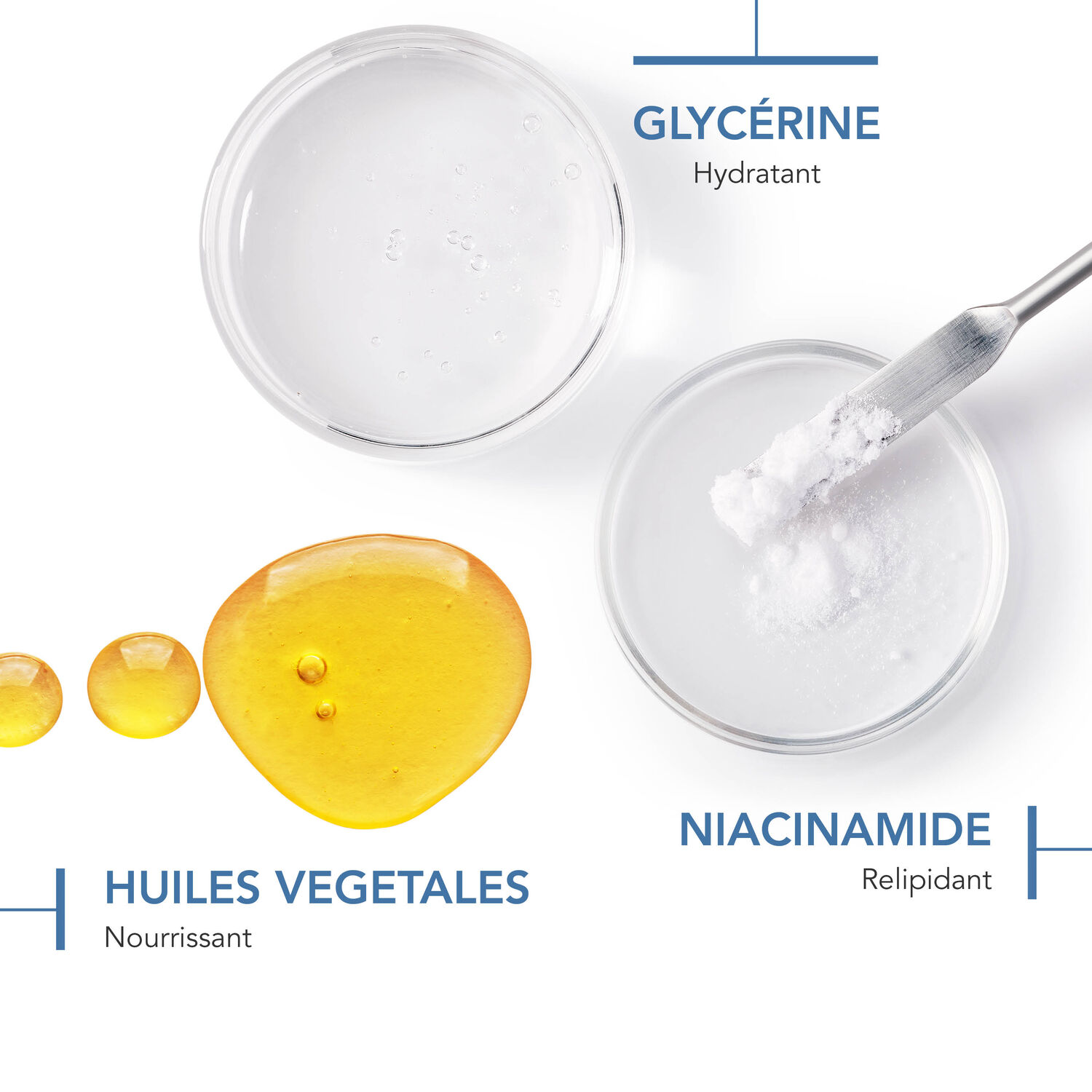 Atoderm Crème Ultra - Lot Crème Hydratante Ultra-Nourrissante 2x500 ml