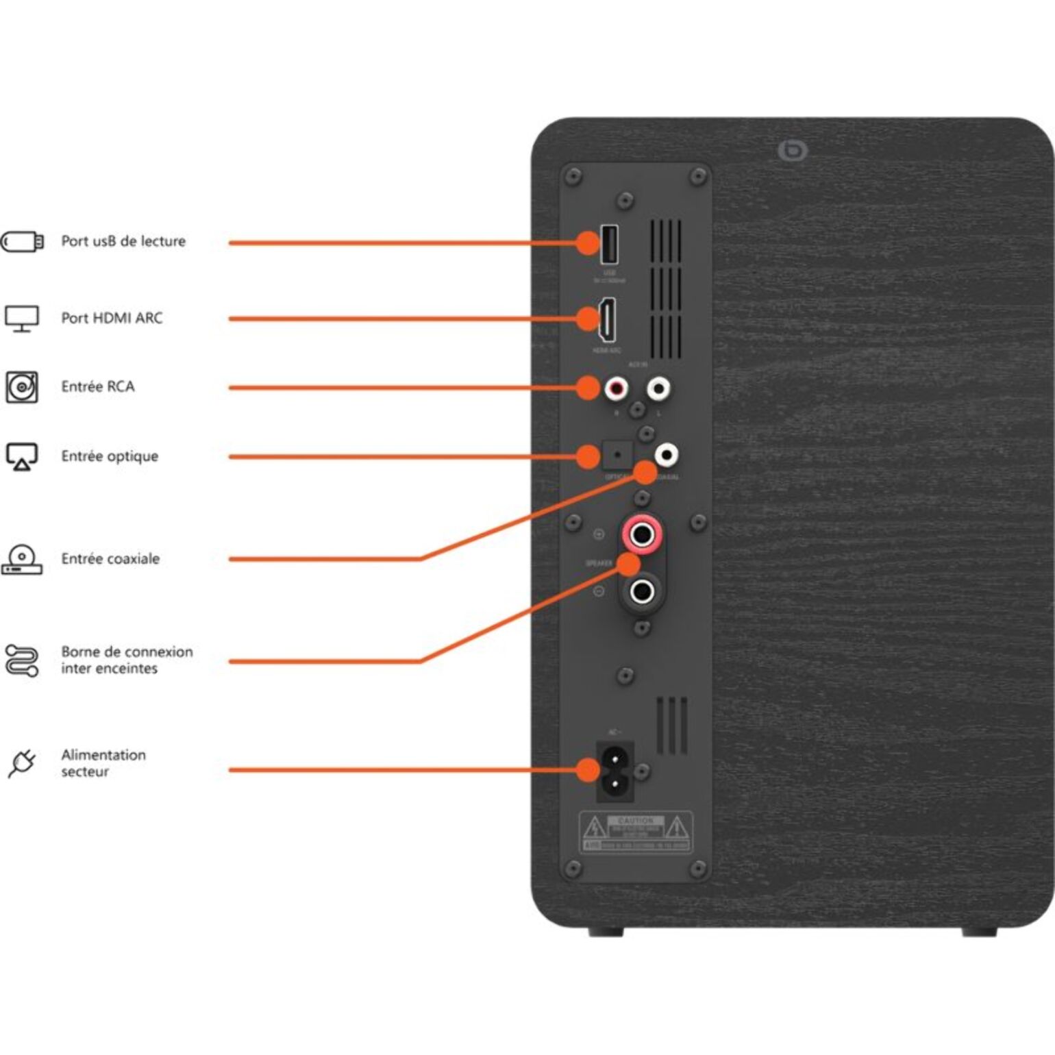 Enceinte résidentielle ESSENTIELB ERBS-01 Bluetooth