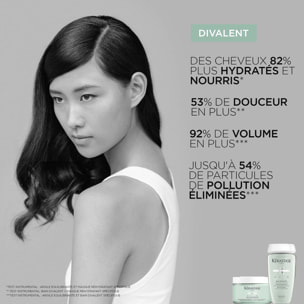 Spécifique Bain Divalent - Recharge Shampoing équilibrant pour racines grasses, longueurs sensibilisées