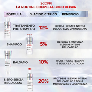 2x Balsamo Rinforzante per Capelli Danneggiati Elvive Bond Repair con Acido Citrico - 2 Flaconi da 150ml