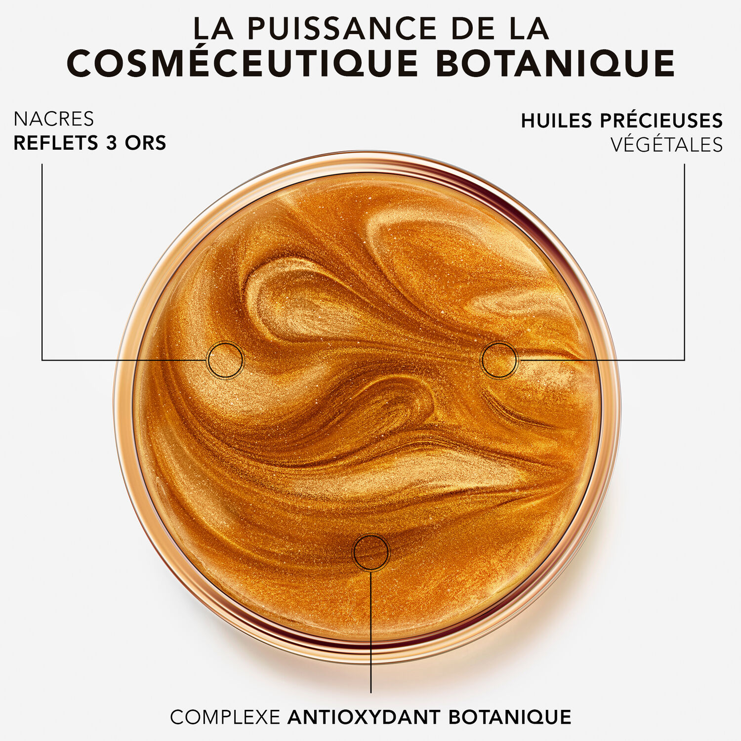 Sunissime - L'Huile Sublimatrice Visage, Corps & Cheveux 100ml