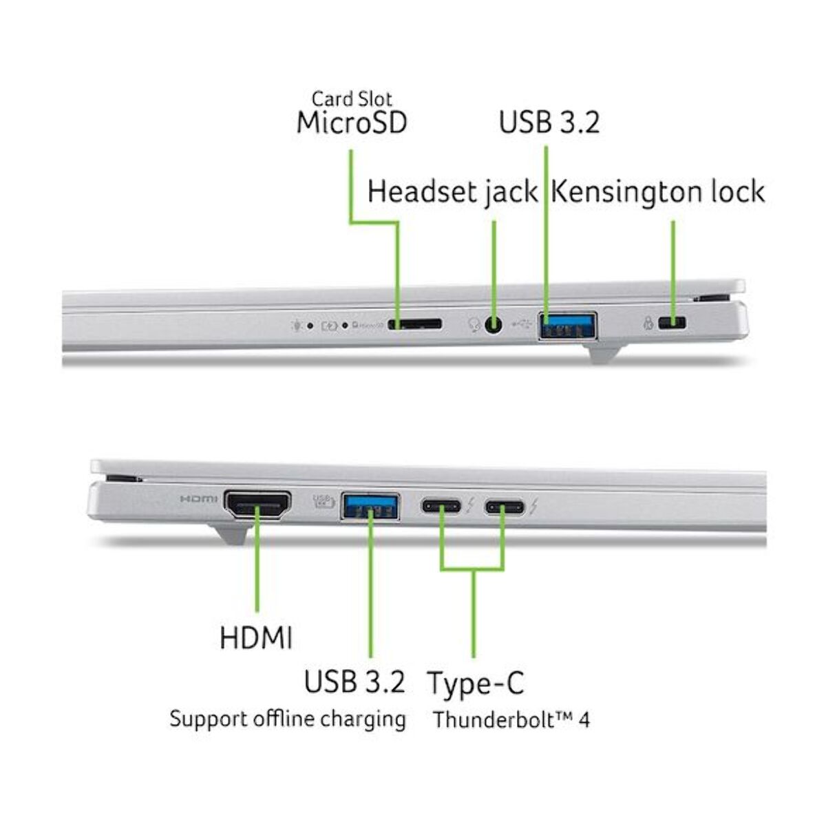 Ordinateur portable ACER Aspire A14-53M-92X3