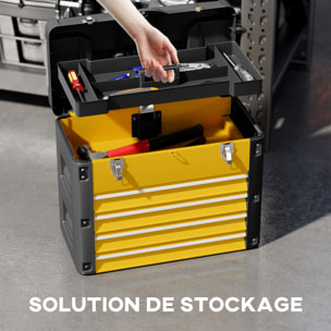 Boîte à outils 4 tiroirs plateau amovible 2 boites visserie acier PP noir jaune