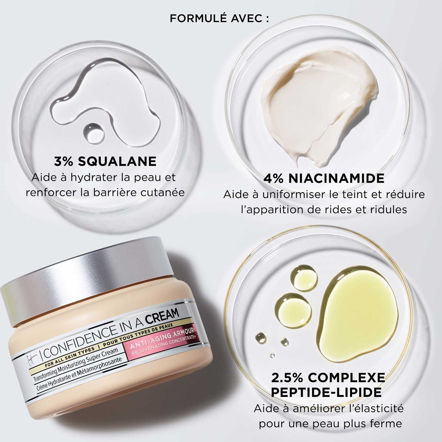 Confidence in a Cream™ Supercharged - Crème hydratante et métamorphosante anti-âge
