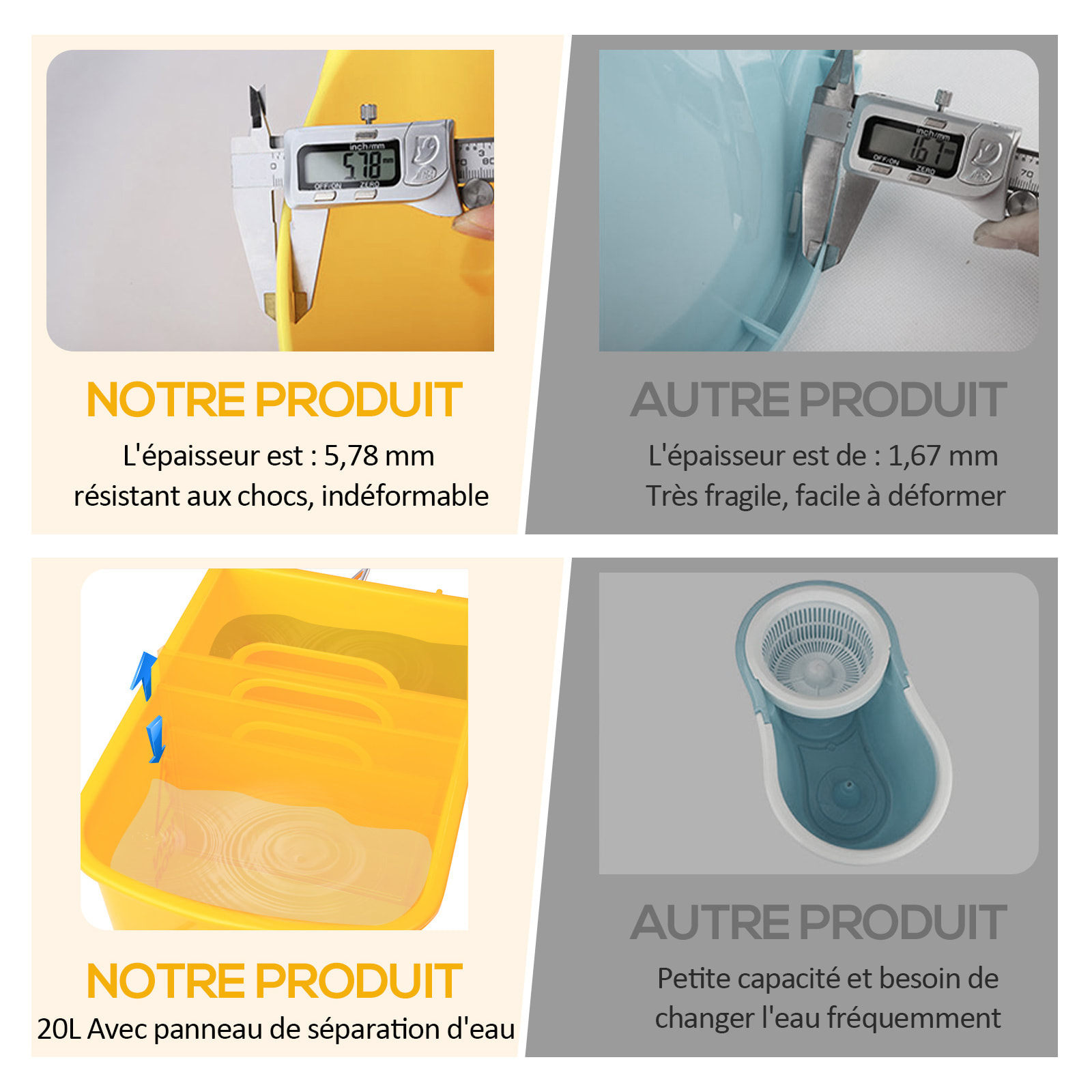 Chariot de nettoyage lavage seau de ménage 20 L avec essoreur et séparateur eau sale propre jaune