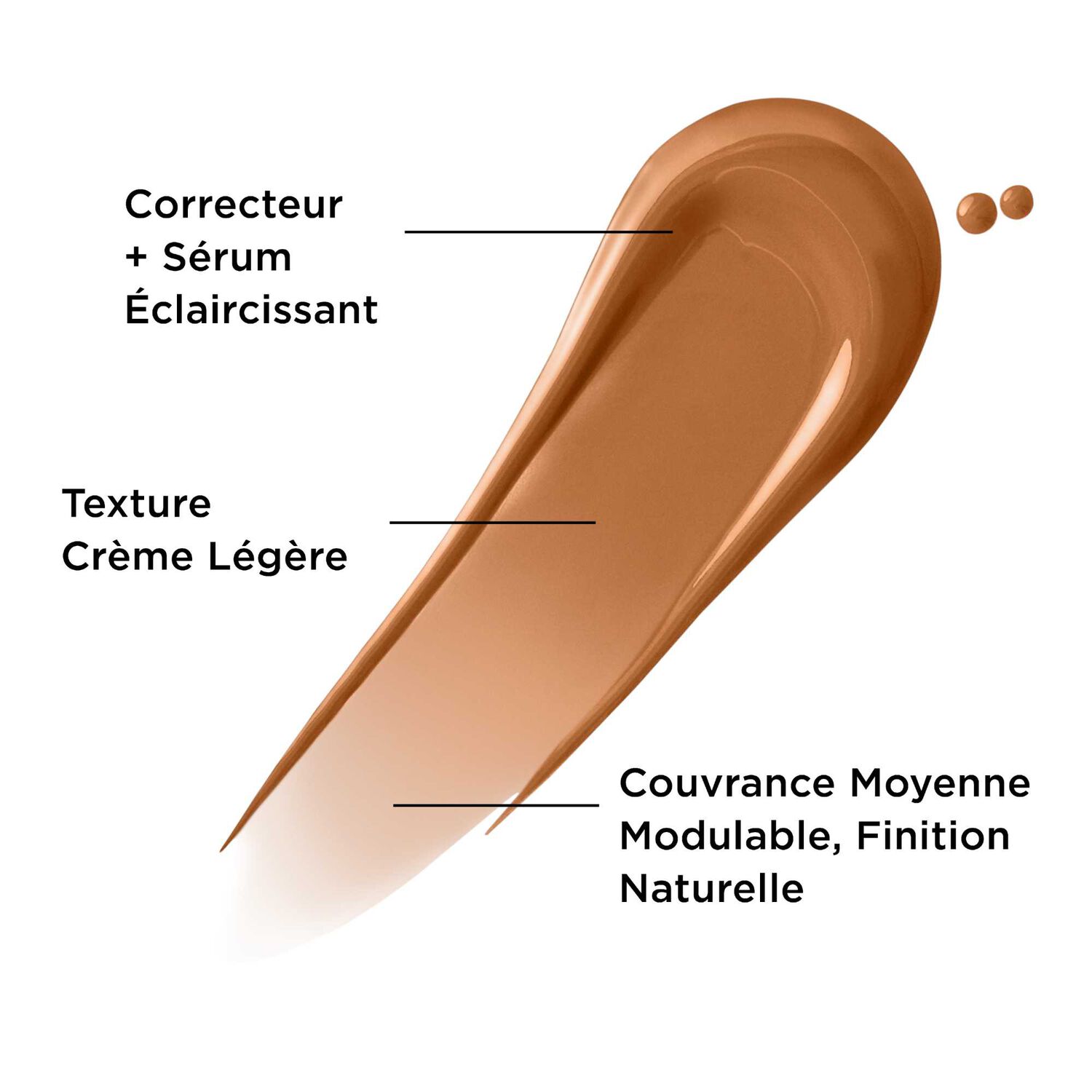 Bye Bye Dark Spots Concealer  - Correcteur de teint + sérum 9g