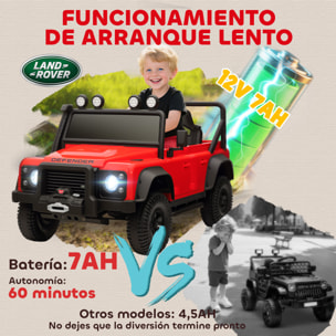 Coche Eléctrico para Niños con Licencia Land Rover 12V Coche de Batería para Niños con Control Remoto Sistema de Suspensión USB MP3 Velocidad Ajustable Faros Rojo