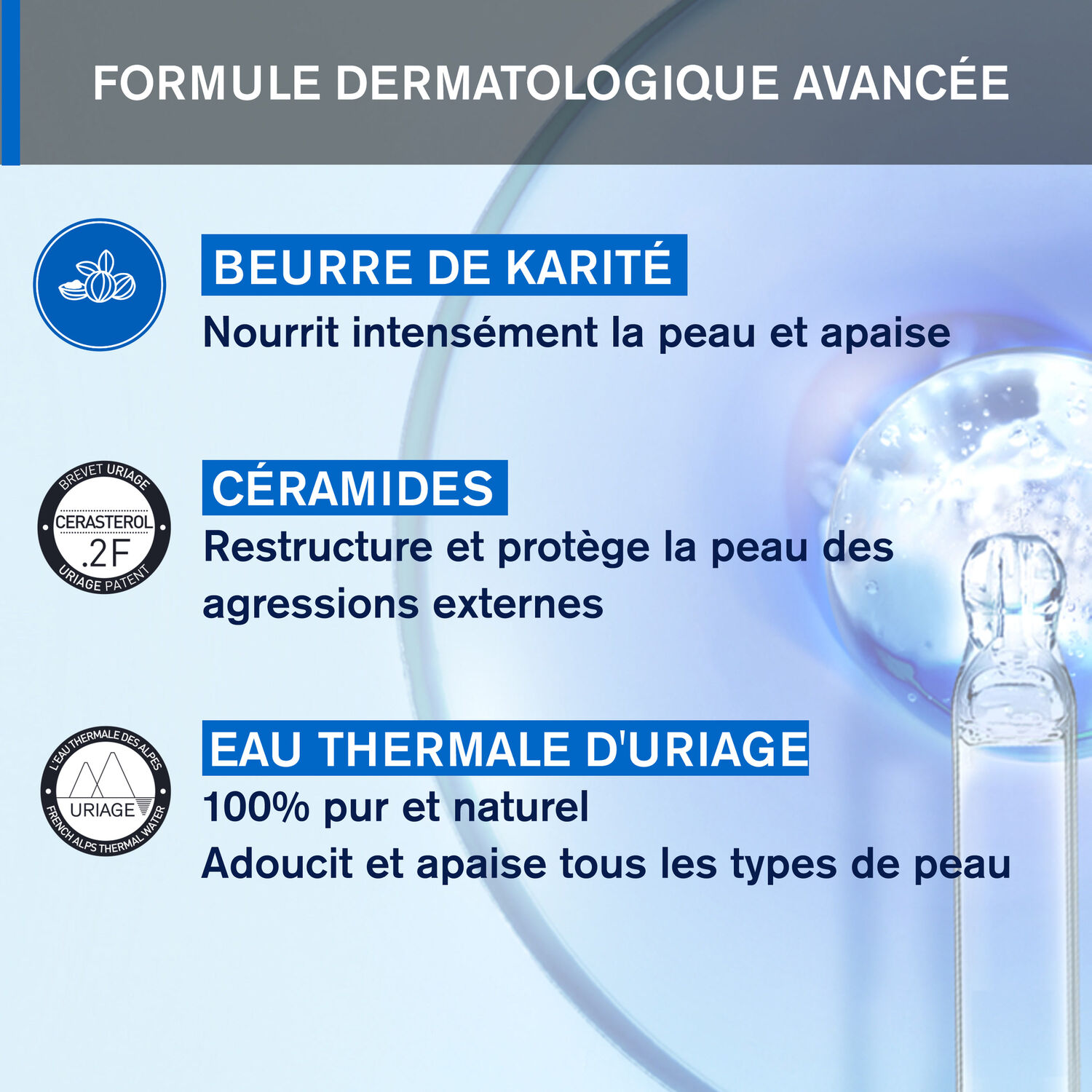 Xémose C8+ - Syndet Nettoyant Doux - Gel-Crème Nettoie, Apaise & Protège