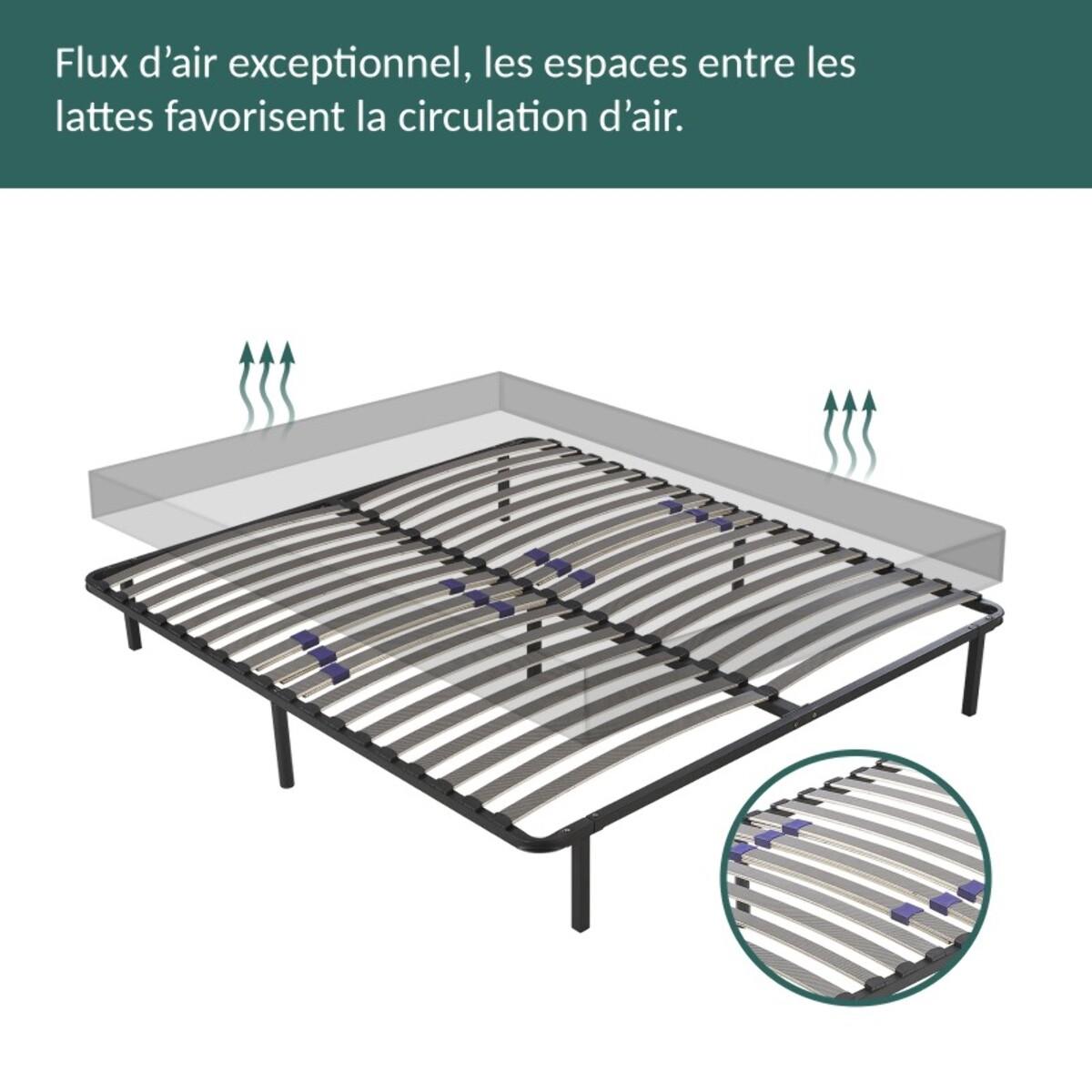 Sommier à lattes en bois flexibles Perflex | Sommier resistant et confortable