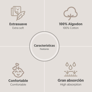 Capa Baño 1X1 Mod Estampado Dinosaurio Palmera+Gorro Petroleo