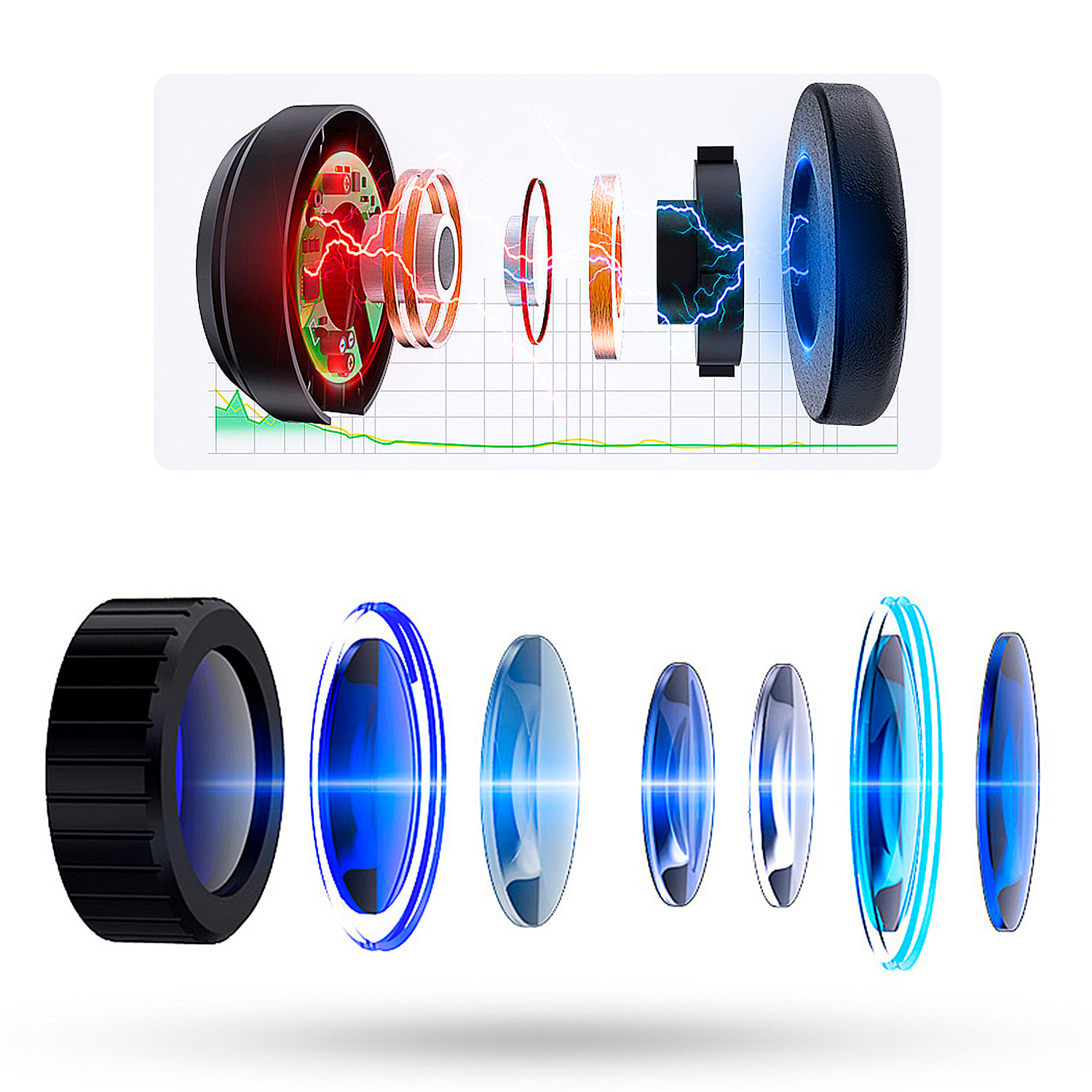 Occhiali per realtà virtuale J60. Cuffie bluetooth, vista panoramica a 360º. Compatibili con IOS, Android.