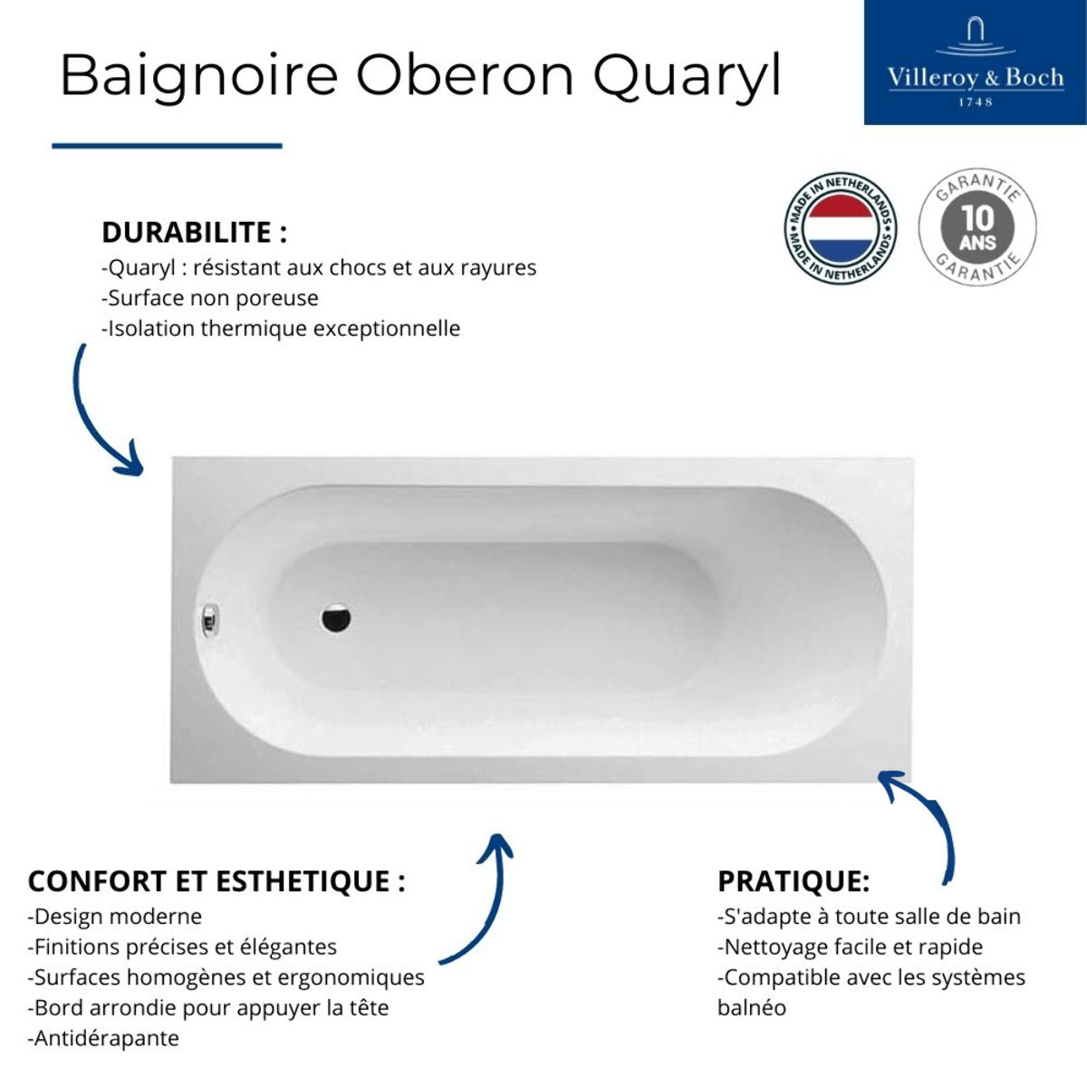 Baignoire droite 170 X 75 Oberon Solo Quaryl