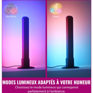 Lampe connectée WIZ Barre lumineuse Couleur x2
