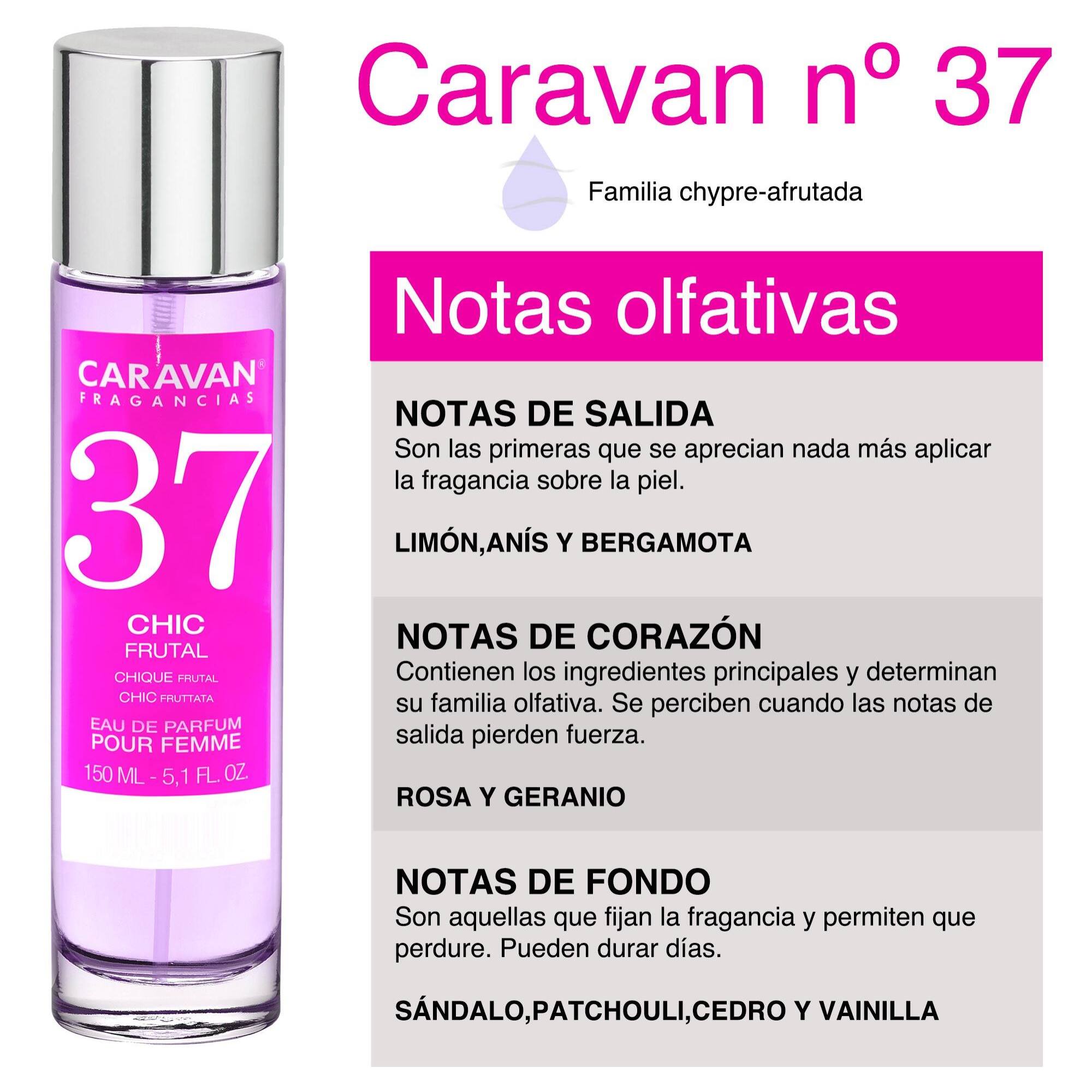 Caravan fragancias - caja de regalo con 2 perfumes: nº7 y nº37 de 150 ml, para mujer
