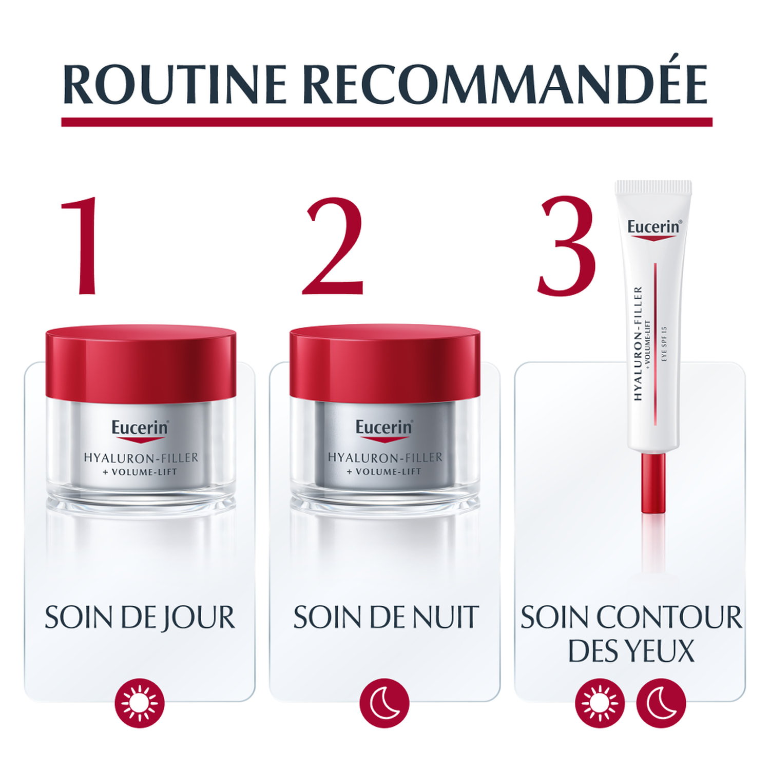 Hyaluron-Filler Volume-Lift SPF15 - Soin Contour des Yeux Volumisateur - Tous Types de Peaux 15 ml