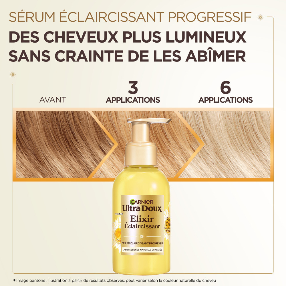 Garnier Ultra Doux Soleil de Camomille Elixir Éclaircissant 120ml - Homme & Femme