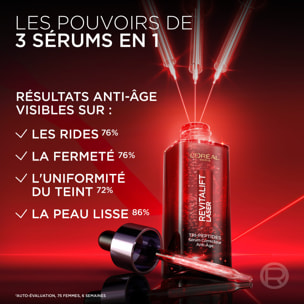 L'Oréal Paris Routine Soin Revitalift Laser Soin Anti-âge 50ml + L'Oréal Paris Revitalift Laser Sérum Correcteur Anti-Âge Tri-Pe