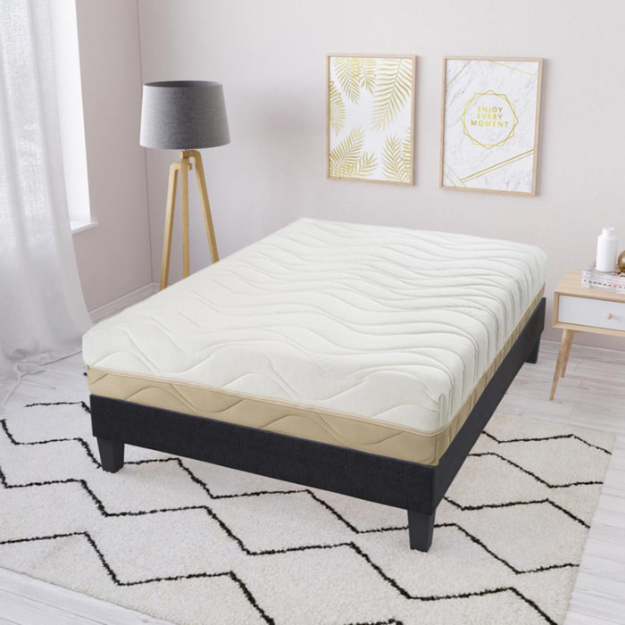 Matelas Leman | Mousse HR Hypersoft
