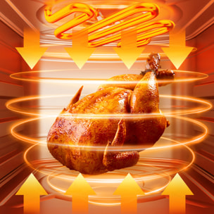 Friggitrice ad aria 2 in 1 con forno. 15L, 1800W. Pannello touch, riscaldamento 3D, griglia antiaderente in acciaio inossidabile. PRODOTTO CON IMBALLAGGIO DANNEGGIATO.