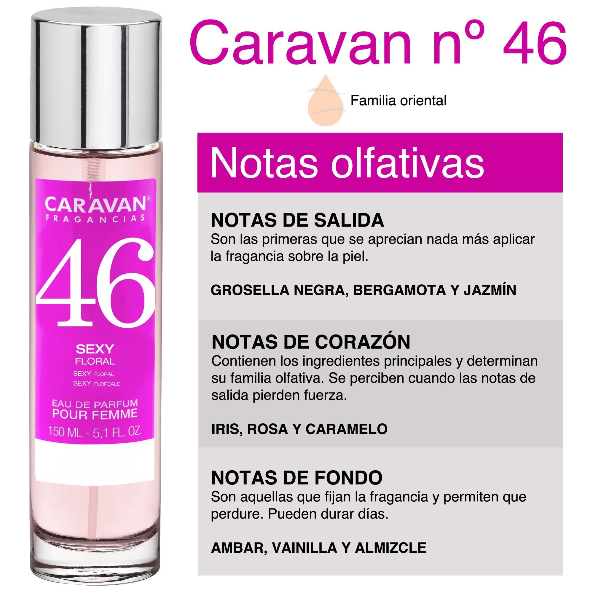 Caravan fragancias set de 2 frascos perfume de mujer nº46, de 150 ml