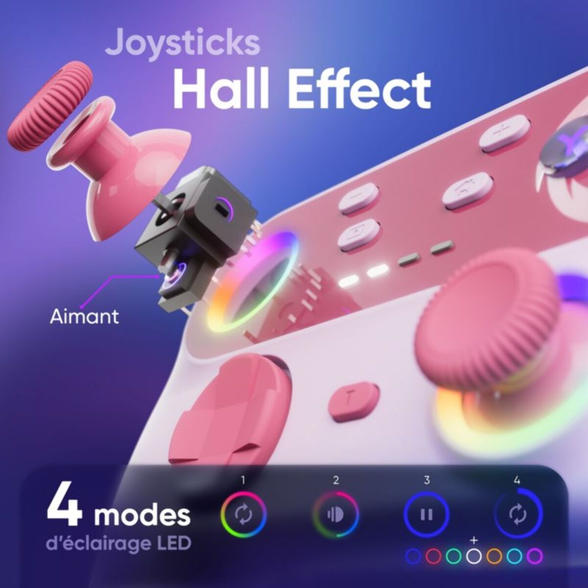 Manette ONIVERSE Walli Candy Rose
