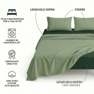 Completo Lenzuola in 100% Cotone con Piping Elegante, Set Letto Morbido e Traspirante con Lenzuolo Sopra, Sotto con Angoli Elasticizzati e Federa Coordinata