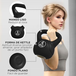 Pesa Rusa 4 kg, Kettlebell Revestimiento de Plástico y Relleno de Arena, con Mango Ancho y Base Plana, para Entrenamiento Culturismo, en Casa, Gimnasio, Negro