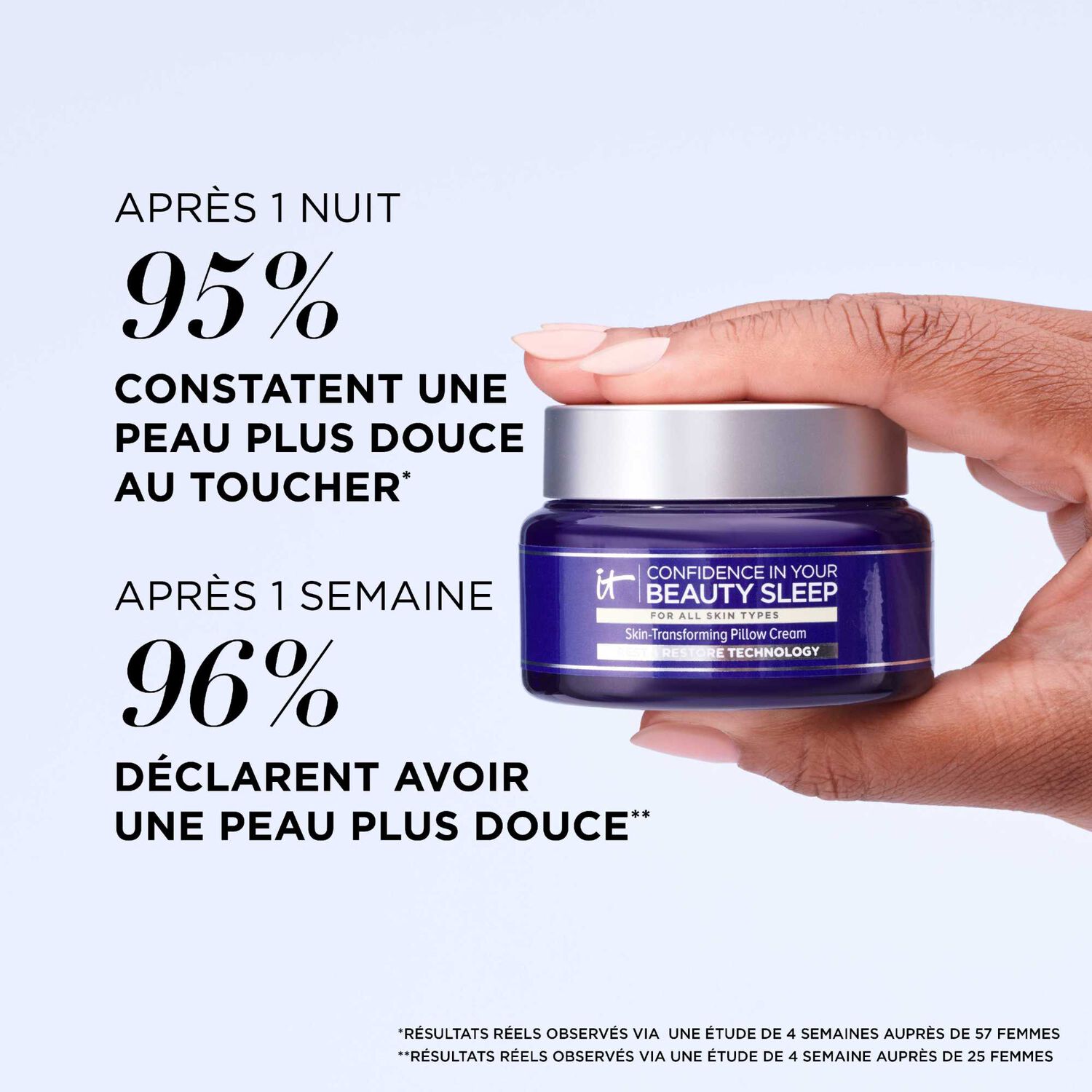 Confidence In Your Beauty Sleep - Crème de Nuit Hydratante Anti-Age 60 ml