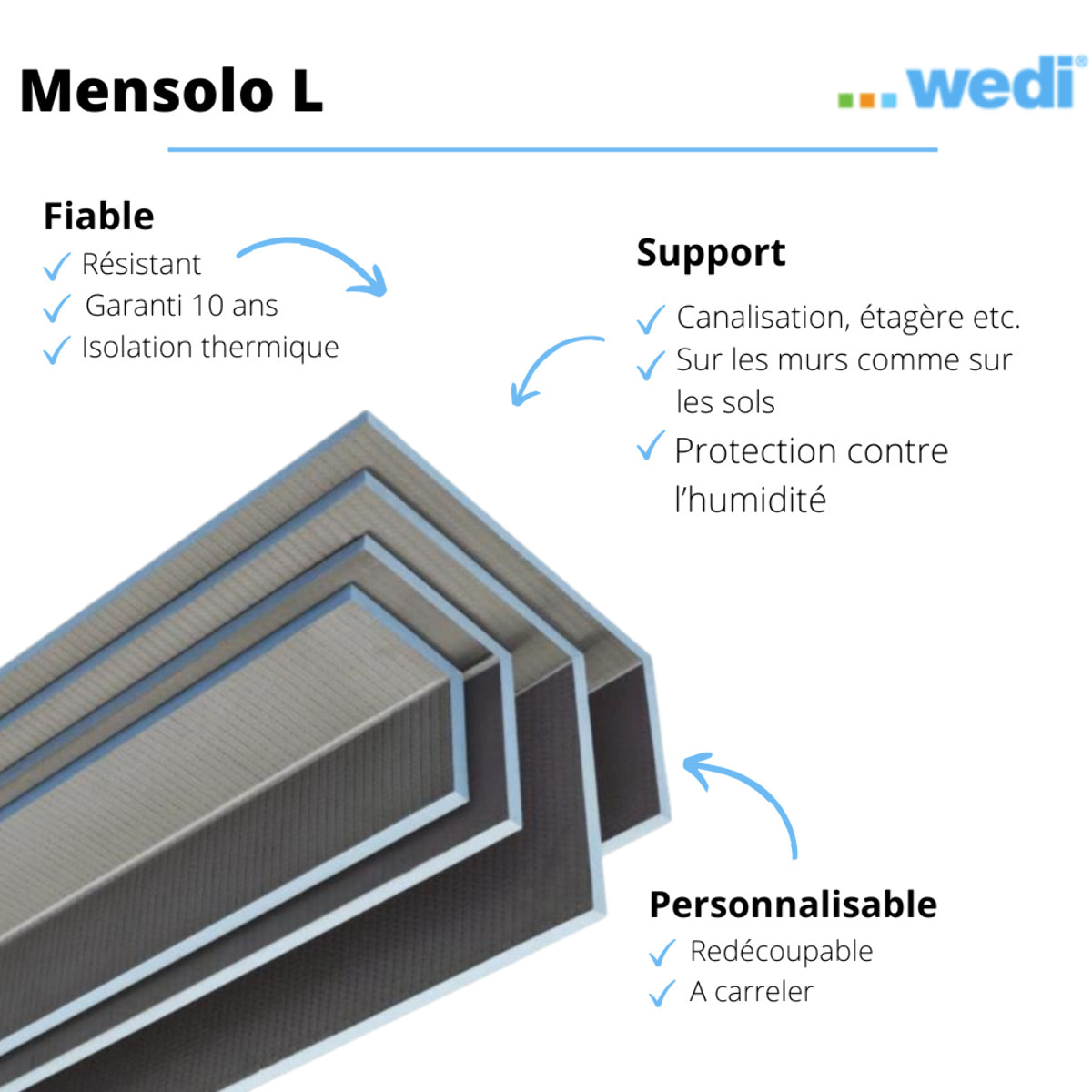 Coffre d'habillage WEDI Mensolo L 250 x 20 x 20 + colle 320