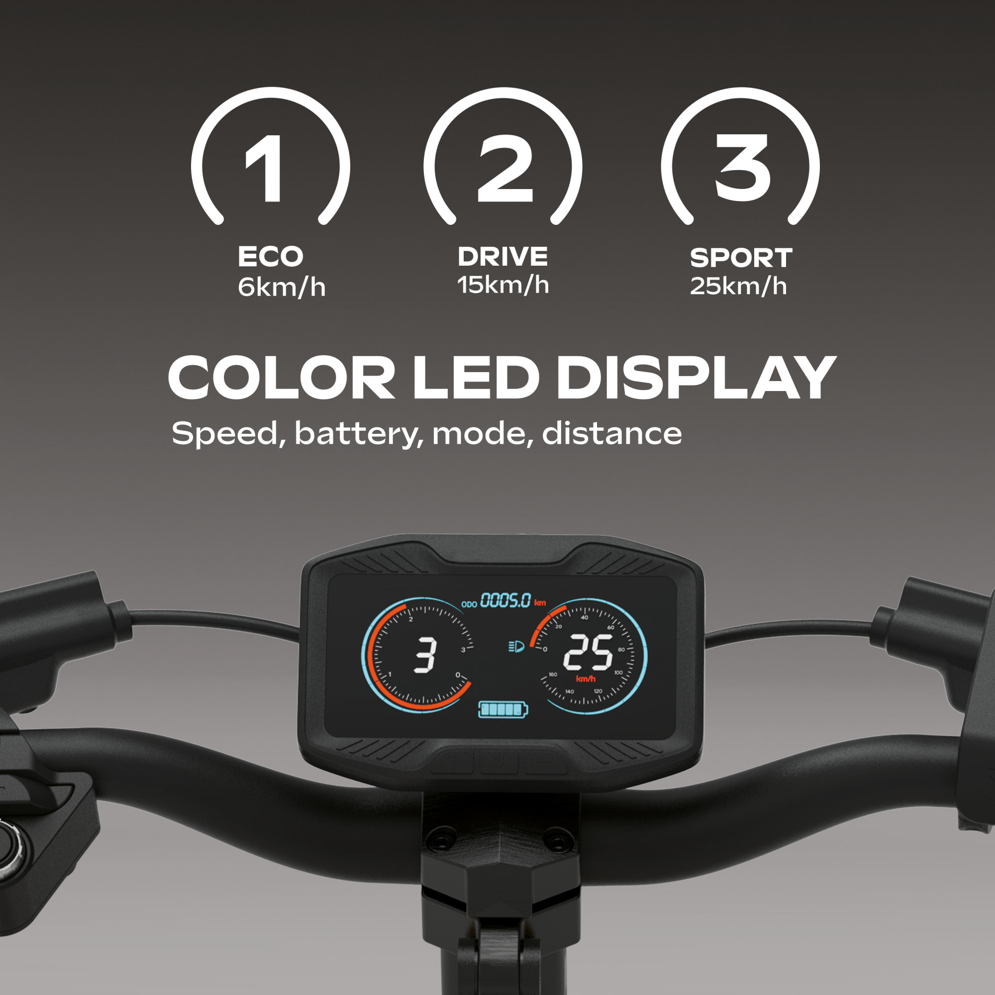 Trottinette Électrique Adulte UrbanGlide  1000GT DUO Moteur -  2800W -  Autonomie Jusqu'a 100 km - Pneu Cross 10" Tubeless - Batterie 58V/23Ah - Poids 33Kg