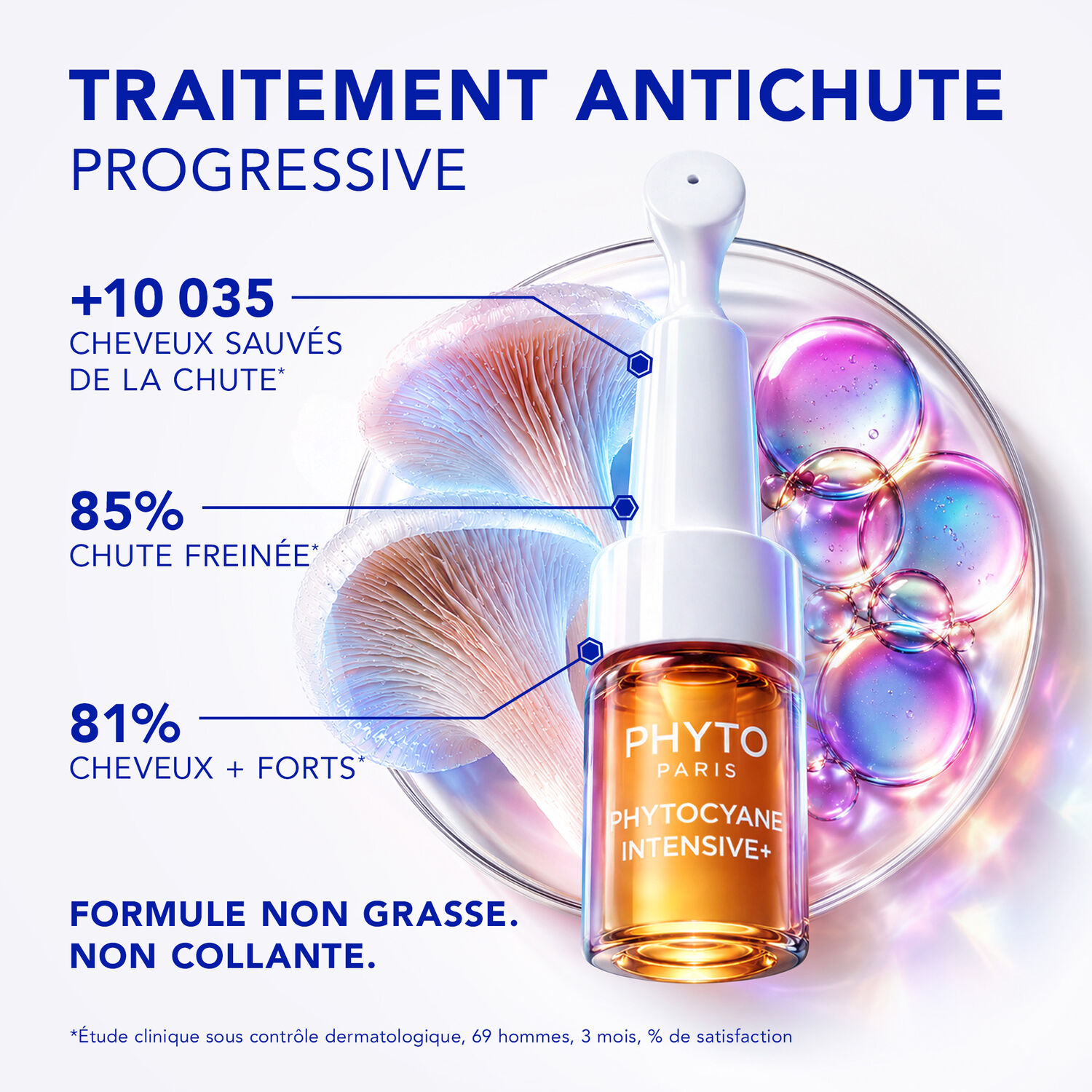 Phytocyane Intensive+ - Traitement Antichute Progressive Homme 12x5 ml