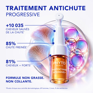 Phytocyane Intensive+ - Traitement Antichute Progressive Homme 12x5 ml