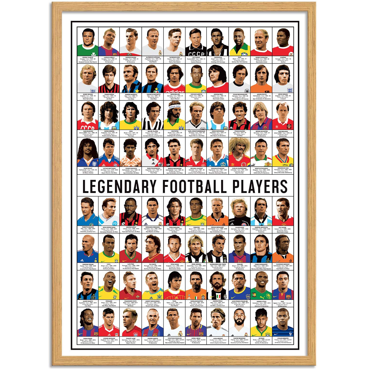 Affiche 50 x 70 cm - Legendary Football Players - Olivier Bourdereau