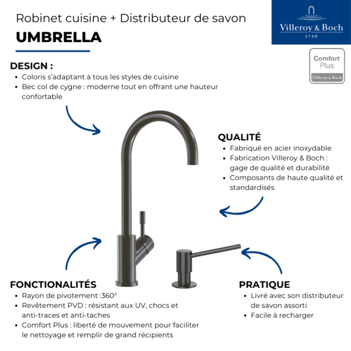 Robinet cuisine VILLEROY ET BOCH Umbrella + Distributeur de savon