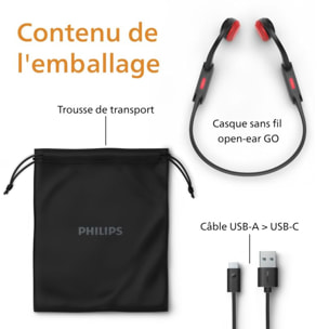 Casque PHILIPS TAA5608BK Noir