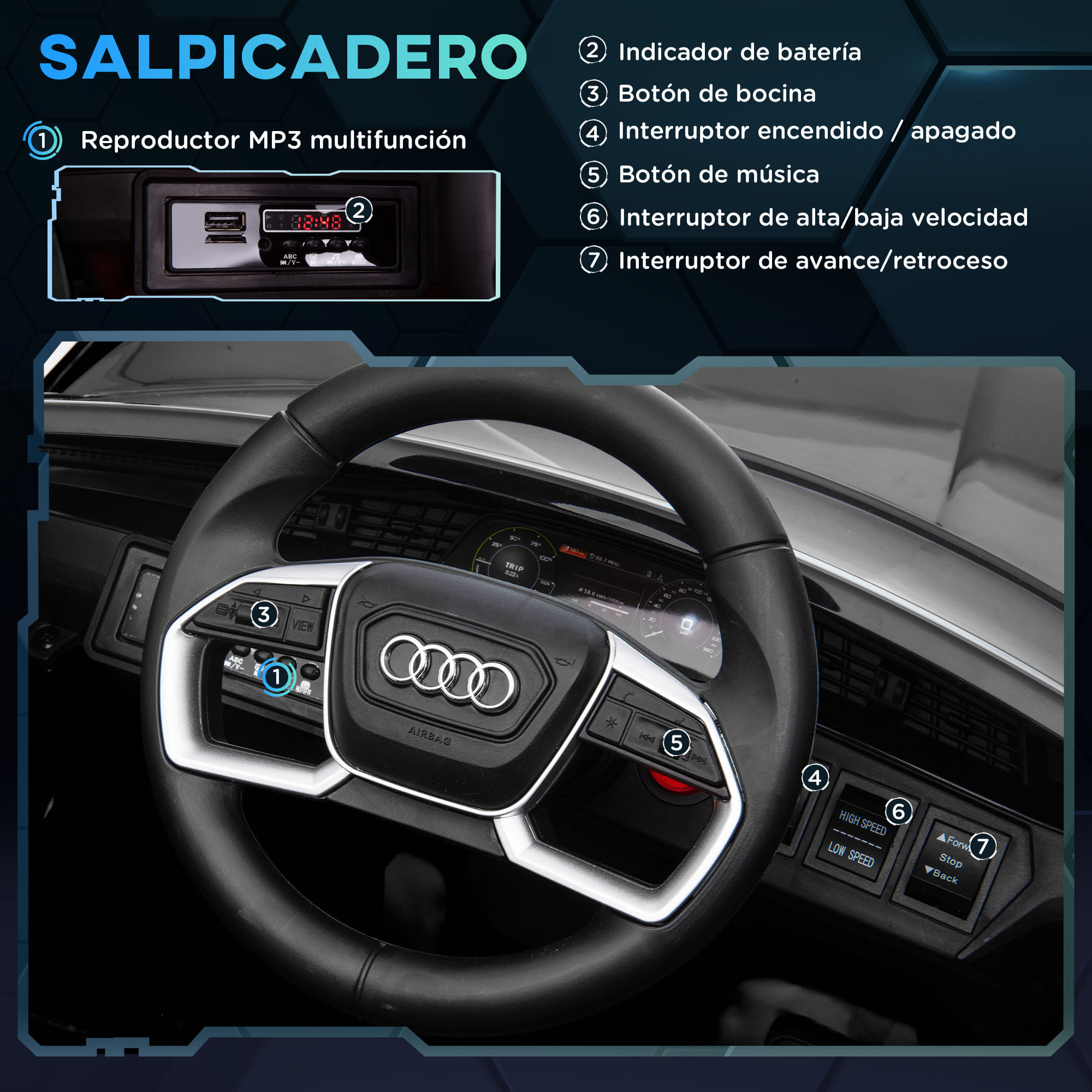 Coche Eléctrico para Niños Audi E-tron Coche de Batería para Niños 12V con Mando a Distancia Faros Bocina Música Velocidad 3-5 km/h Cinturón de Seguridad Negro