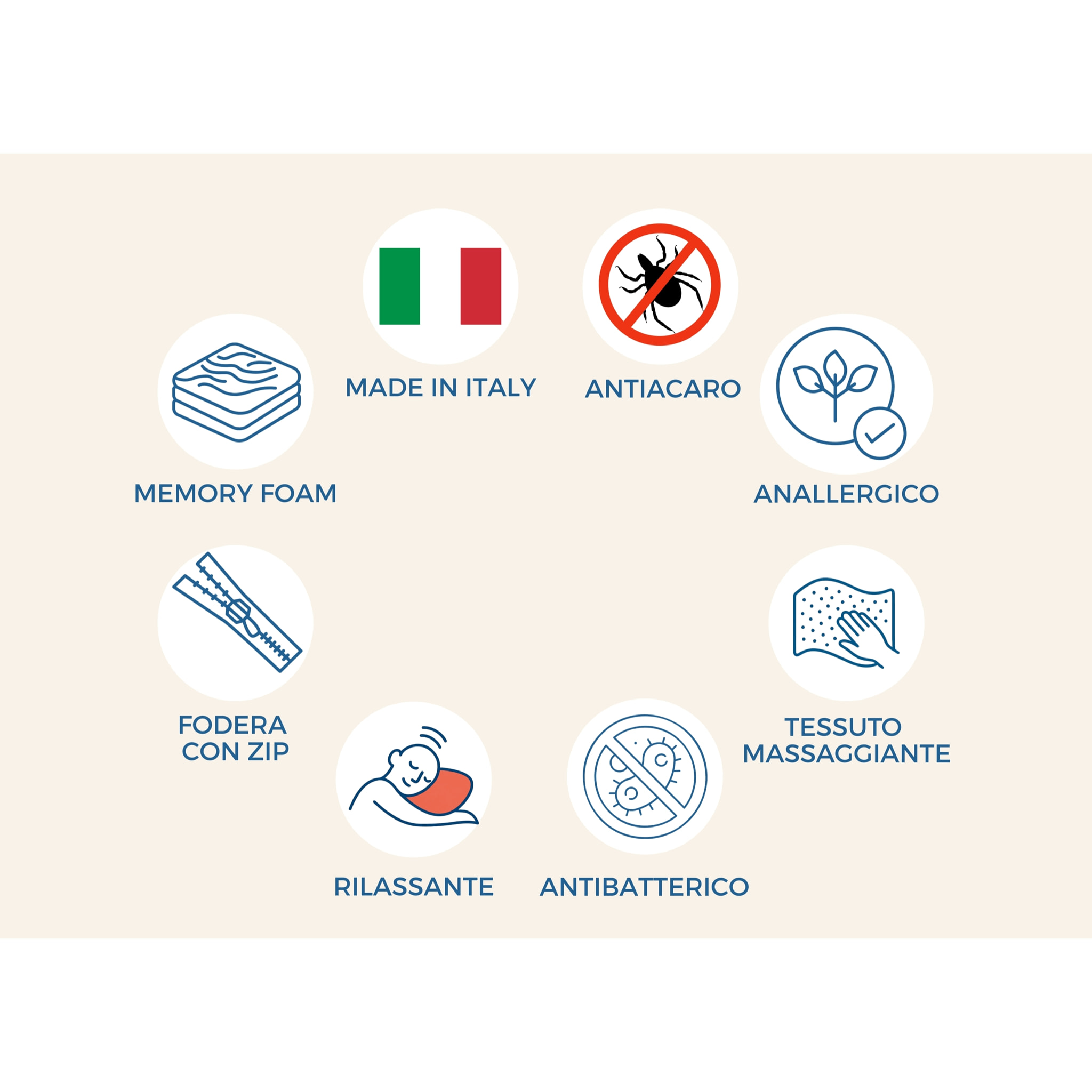 Guanciale Memory Foam Modello Saponetta con Federa Massaggiante Cuscino Sfoderabile, Traspirante e Morbido