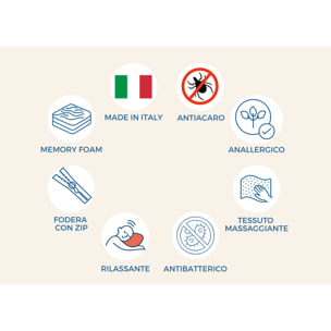 Guanciale Memory Foam Modello Saponetta con Federa Massaggiante Cuscino Sfoderabile, Traspirante e Morbido