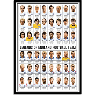 Affiche - Legends of England Football team - Olivier Bourdereau