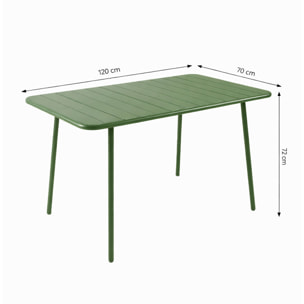 Ensemble table de jardin 120 cm et 4 chaises vert EVORA