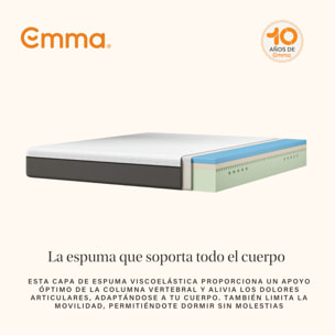 Colchón Original Classic | Espuma viscoelástica MemoryAdapt | 25 cm