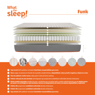 Colchón Muelles Ensacados Viscoelástico 24cm Premium Firmeza media alta FUNK · WHAT THE SLEEP