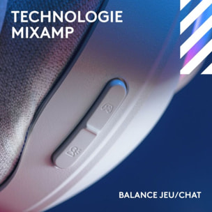Casque gamer LOGITECH A20X Blanc + base
