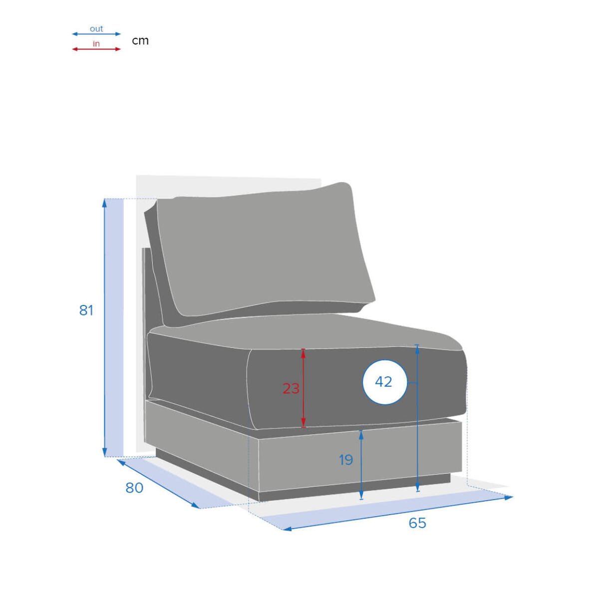 Chauffeuse de jardin Allure Graphite