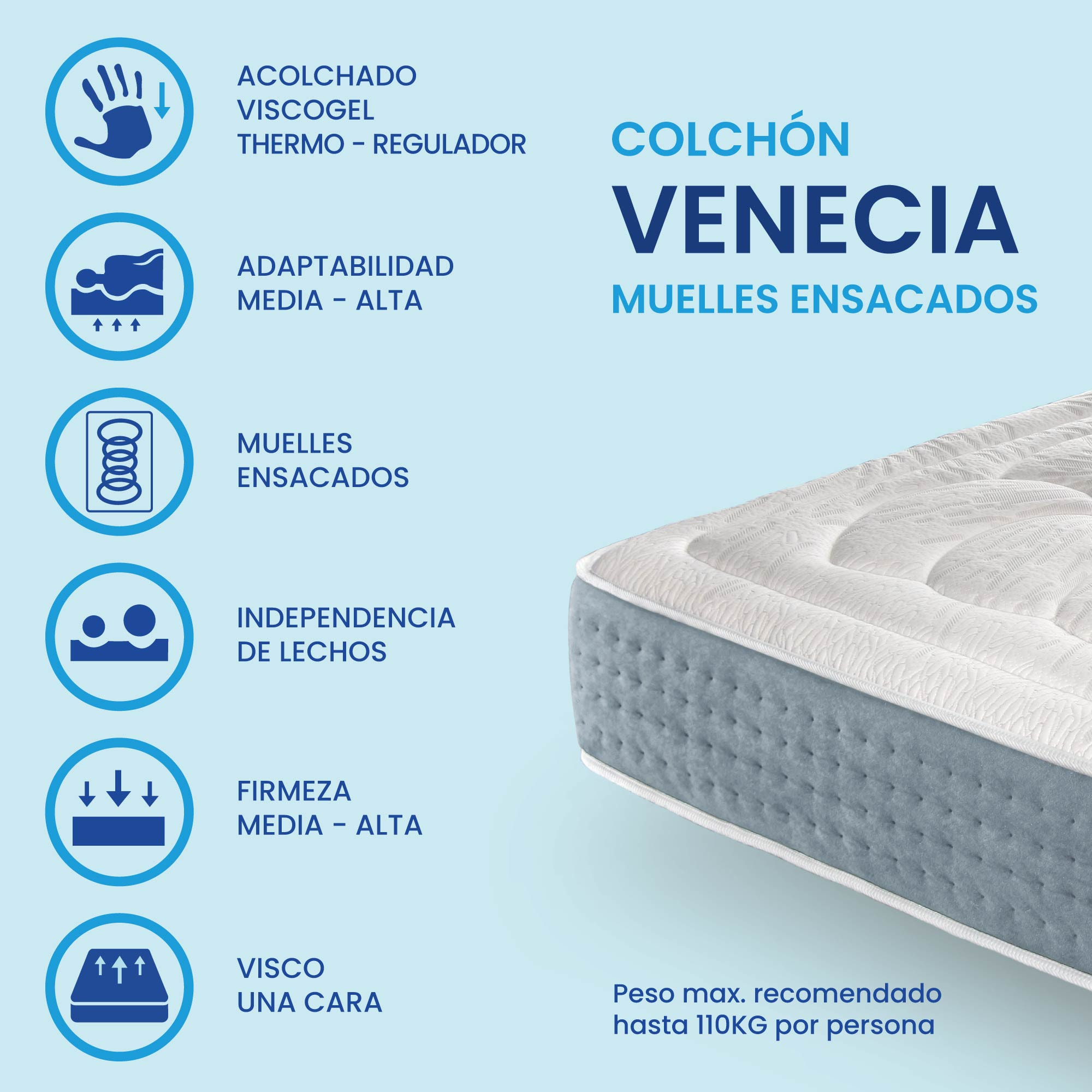 Colchón Viscogel Muelles Ensacados Venecia de SonnoMattress, Altura 30 cm