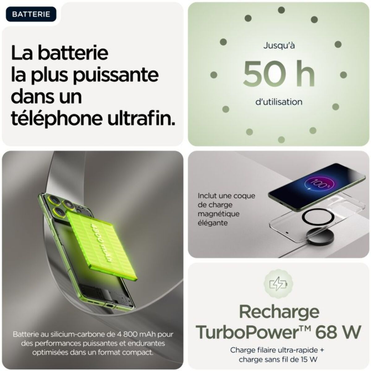 Smartphone MOTOROLA Smartphone MOTOROLA Edge70 512Go Vert Ol