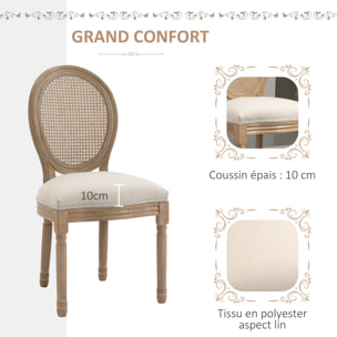 Lot de 2 chaises médaillon – Style Louis XVI – Dossier cannage